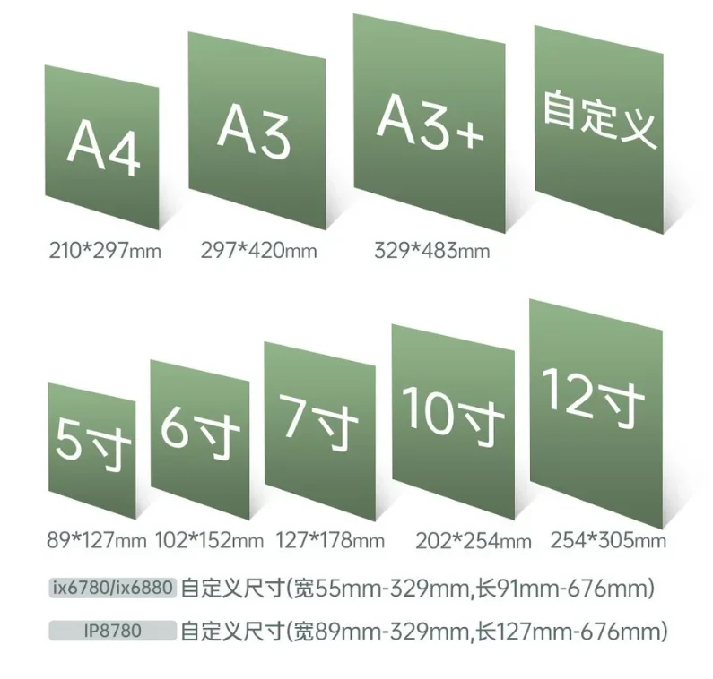 캐논 iP8780 A3 + 포맷 무선 컬러 잉크젯 고품질 포토 프린터, 6 색 독립형 잉크 시스템