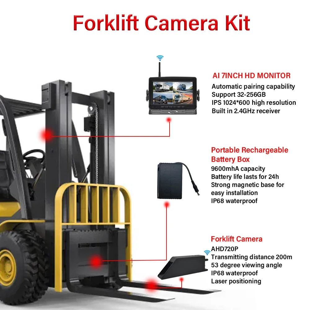 7 Inch IPS Display Wireless Forklift Monitoring System with 1080P Front View Camera 9600mAh Magnetic Battery Laser Positioning