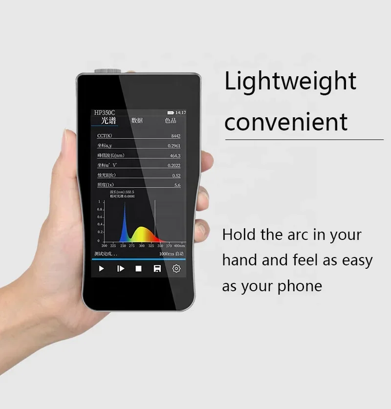 380-780nm Handheld Spectral Illumination Tester and Meter Portable CCT CRI Digital Lux Meter Spectrum Analyzer