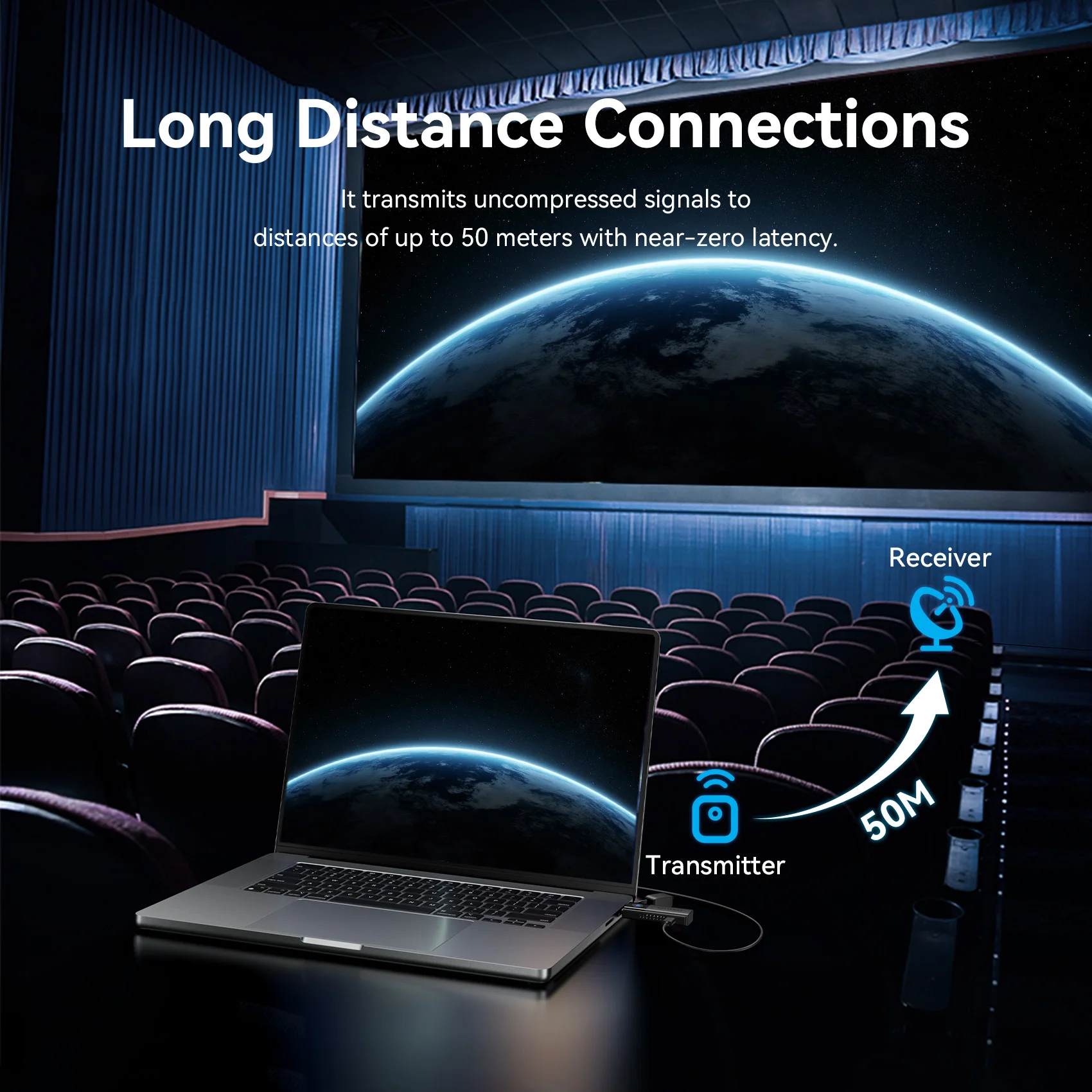 Vention Wireless HDMI Transmitter and Receiver 1080P@60Hz 5GHz WiFi 50M Audio Video Extender for PC Laptop Monitor Projector