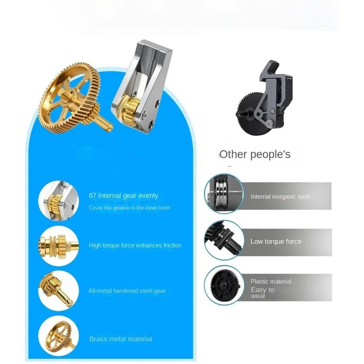 For SPARKX I7 Extruder Gear Kit I7 Gear Hardened Steel Gear Extruder Kit 3D Extruder Gear Parts