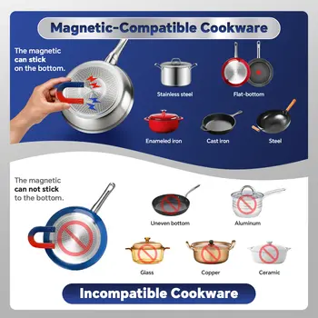 10 best sales 電爐 - №8