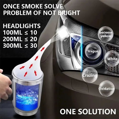 Imagen 2 del producto Kit de pulido químico para faros de coche, reparación de polímero líquido, eliminador de arañazos, Kits de restauración de líquido para faros de coche