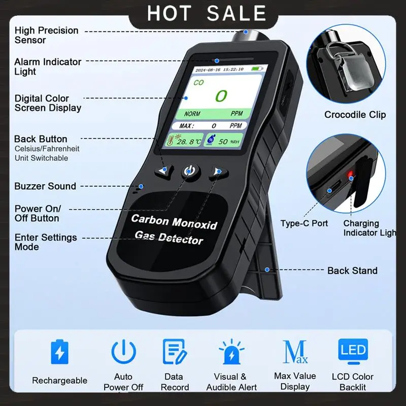 

24-Hour Delivery For Travel, Home& Industrial CO Detectors-US PLUG,Carbon Monoxide Detector, 0-1000 PPM With Sound, Light Vibrat