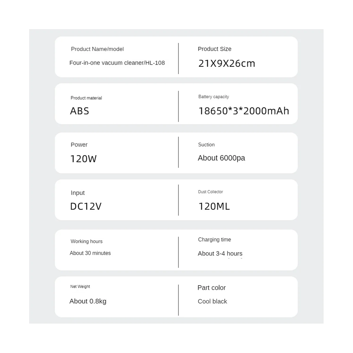 

9000PA Автомобильный пылесос Беспроводной ручной супервсасывающий пылесос 4 в 1, светодиодное освещение, автоматический домашний пылесос для чистки волос домашних животных-ABLM