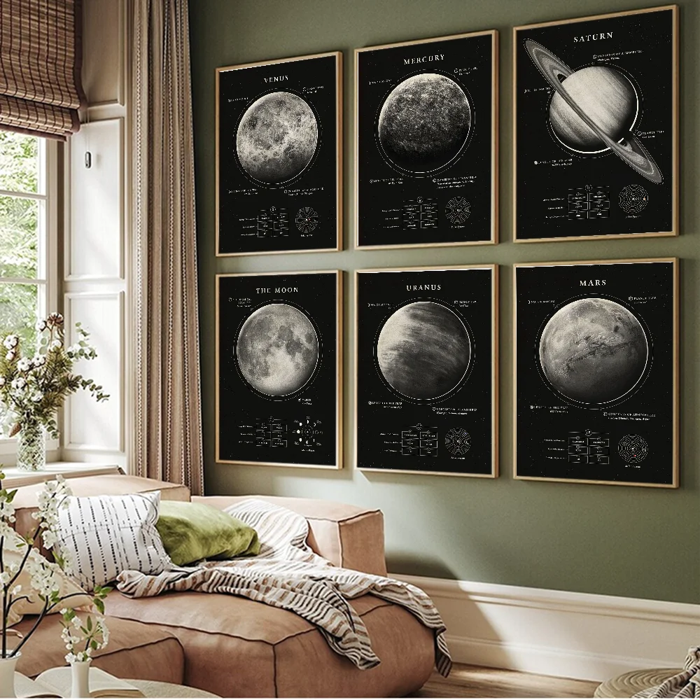 Earth Mars Painting Whitepaper Poster Waterproof Paper Sticker Coffee House Bar Aesthetic Art Wall Painting