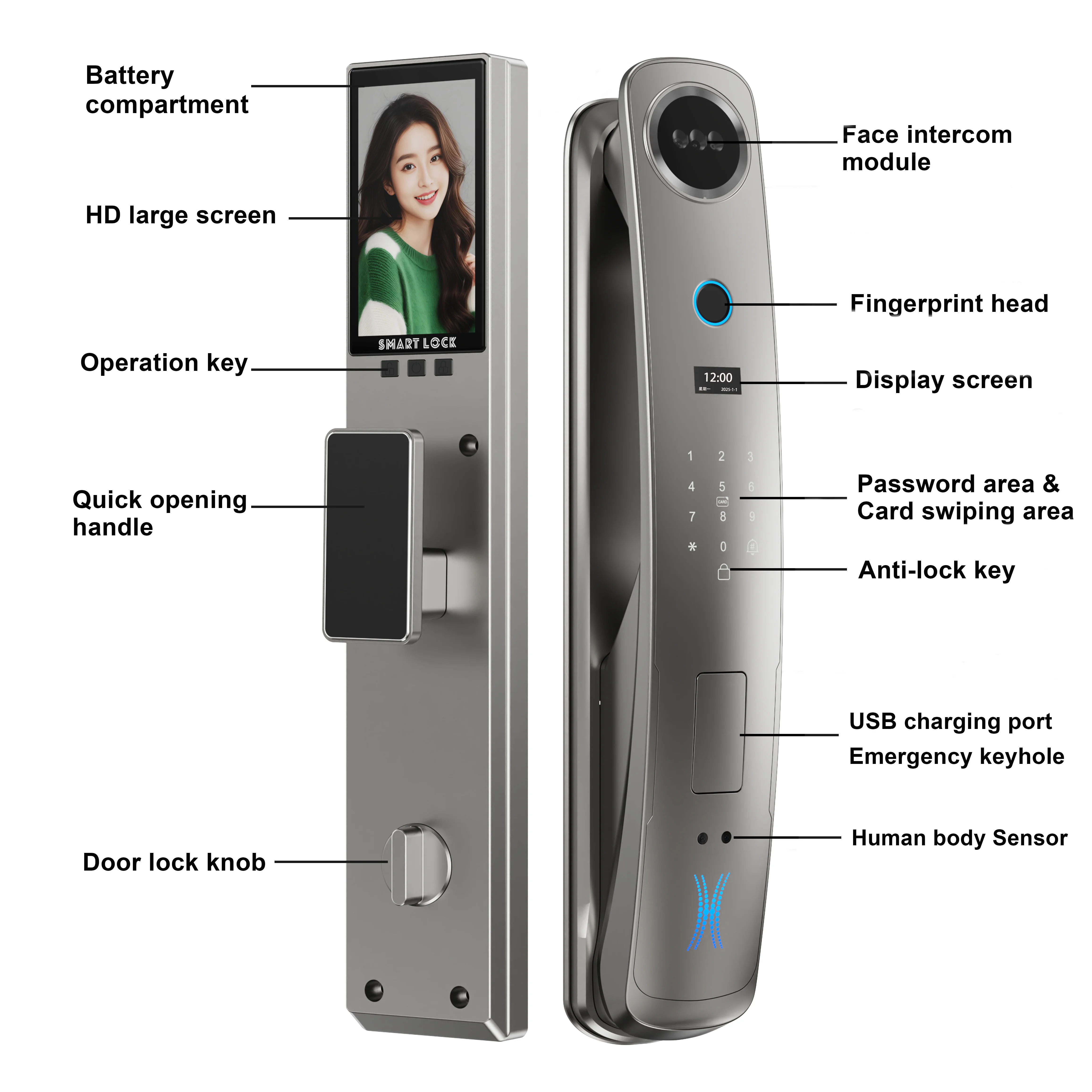 Glomarket Fully Automatic Wifi Tuya App Face Recognition Biometric Fingerprint Smart Door Lock With Camera Digital Locks