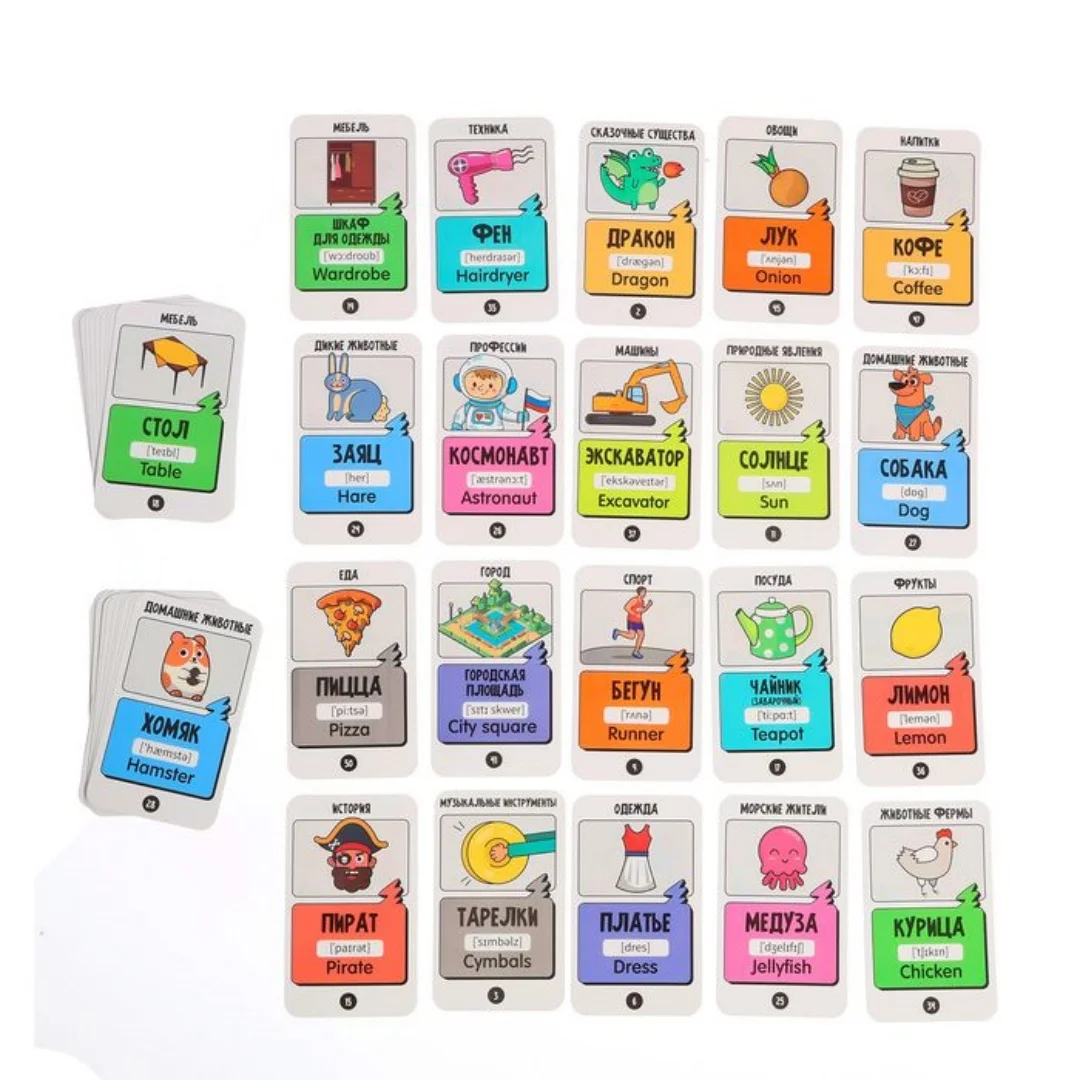 Board Game Who Am I, Guessing Game, Tabletop Game, Interactive Game, Board Game, Suitable for Parties, Ideal as a Holiday Gift