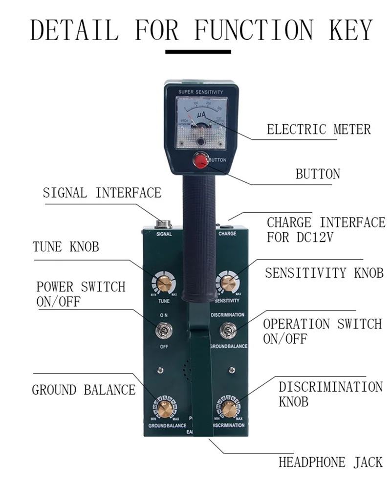 with Charger GS-6000 Professional Metal Detector Pinpointer Gold Treasure Finder Pinpointing Seeker Underground Metal Detector