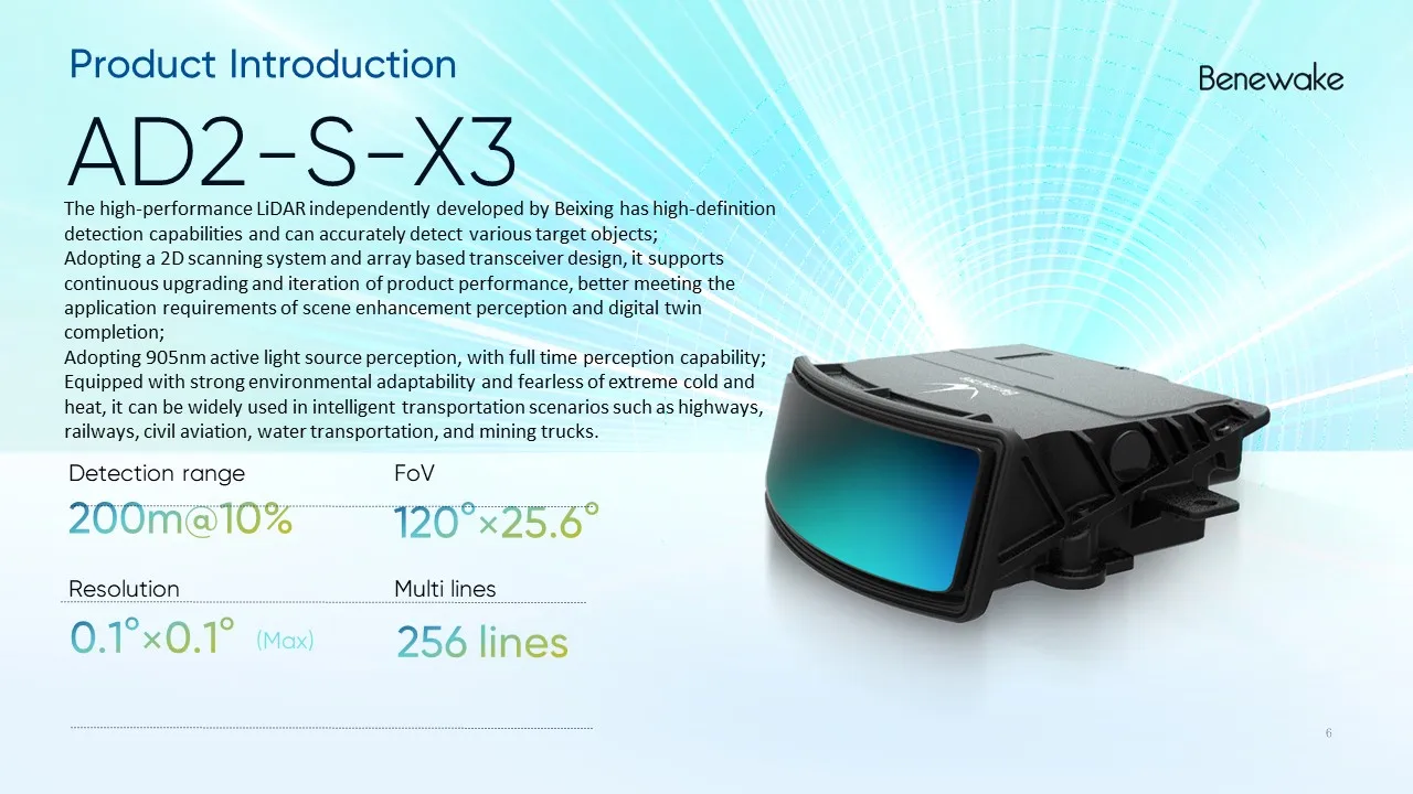 Benewake AD2-S-X3 200เมตร3D 256เส้น LIDAR สำหรับทางหลวงทางรถไฟการบินพลเรือนการขนส่งทางน้ำแบบอัจฉริยะ
