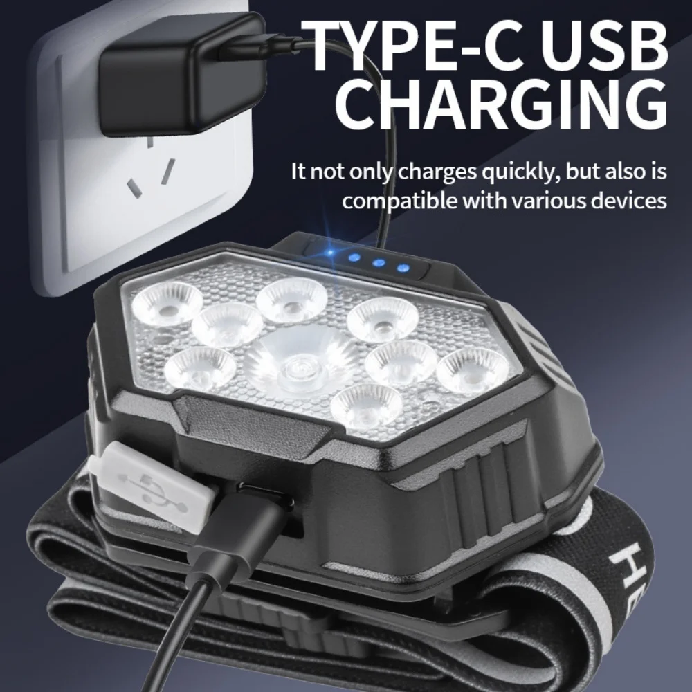 Motion Sensor Headlamp Rechargeable 2PCS Waterproof Head Lamp LED Front Head Light Camping Fishing Portable Flashlight Headlight