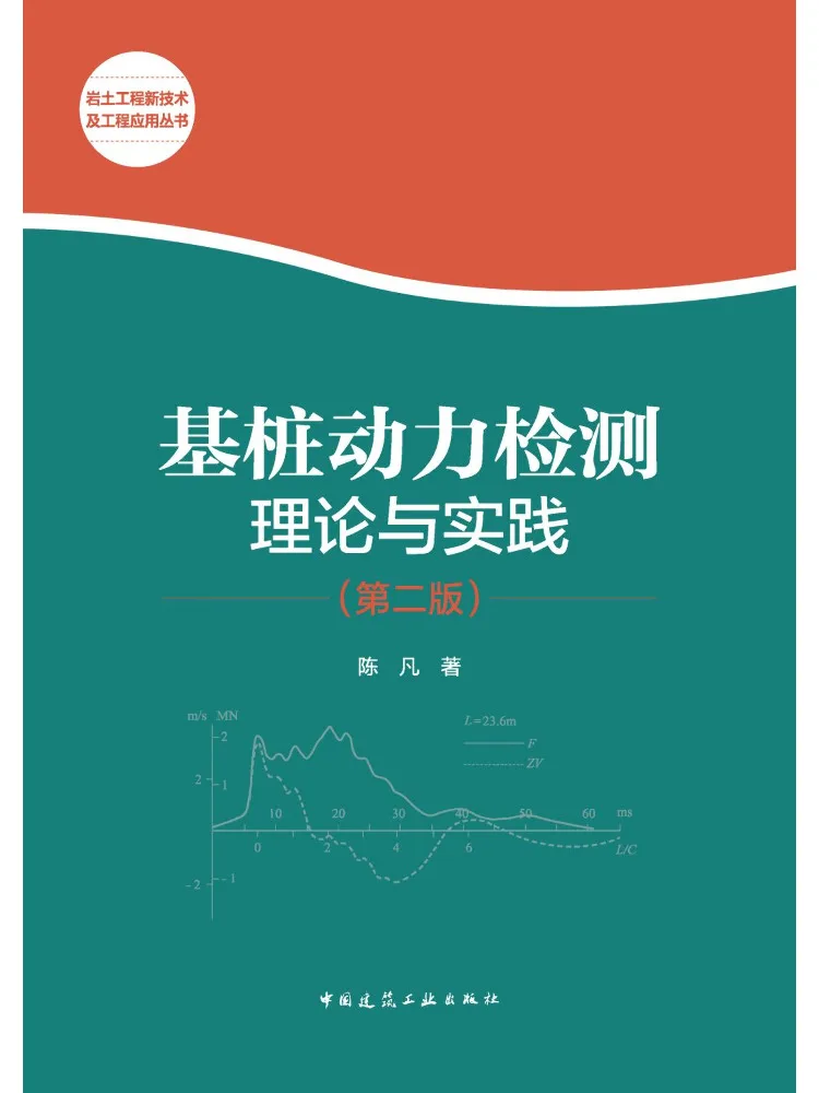 Book-Winshare The Theory and Practice Of Foundation Pile Power Testing Second Edition