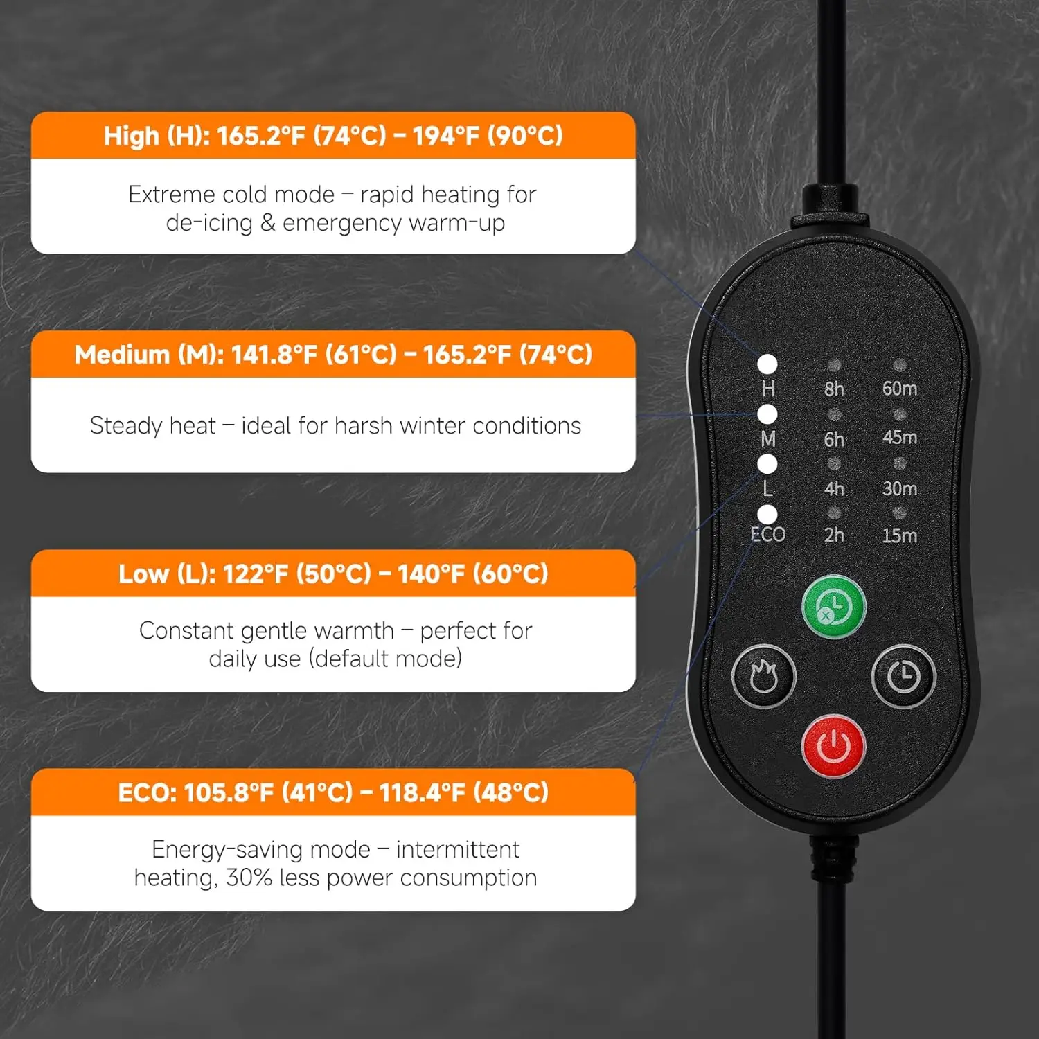 غطاء مقعد Canreal ساخن للسيارات، سخان مقعد شتوي عالمي، أسود (عبوة واحدة)