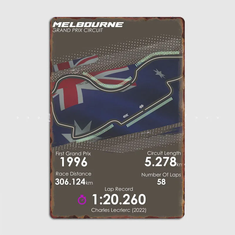 Melbourne F1 Circuit F1 Racing Track Retro Poster Metal Sign Garage Club Room Wall Decor Custom Tin Home Decor