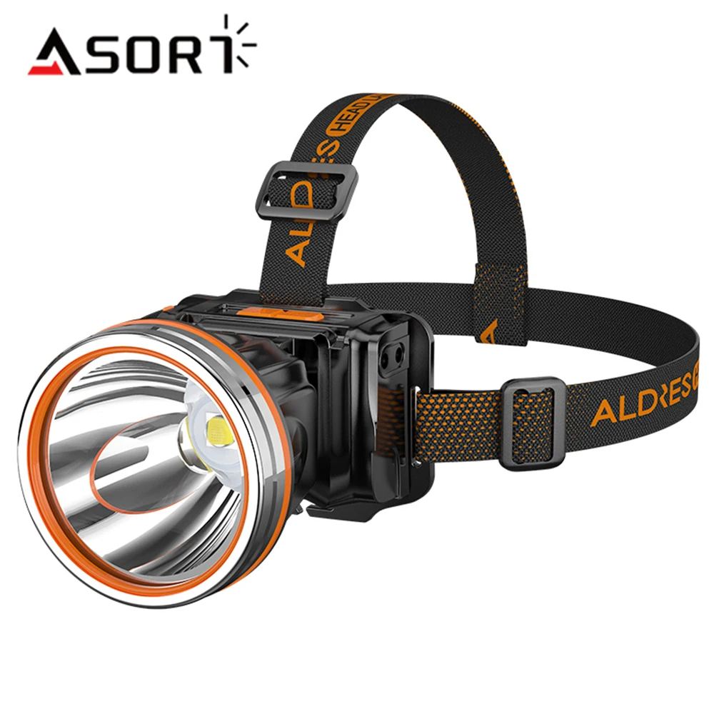 New Powerful LED Headlamp Type-C Rechargeable Headlight Fishing Outdoor Camping Head Lamp Built in 4000mAh Li-Battery Flashlight