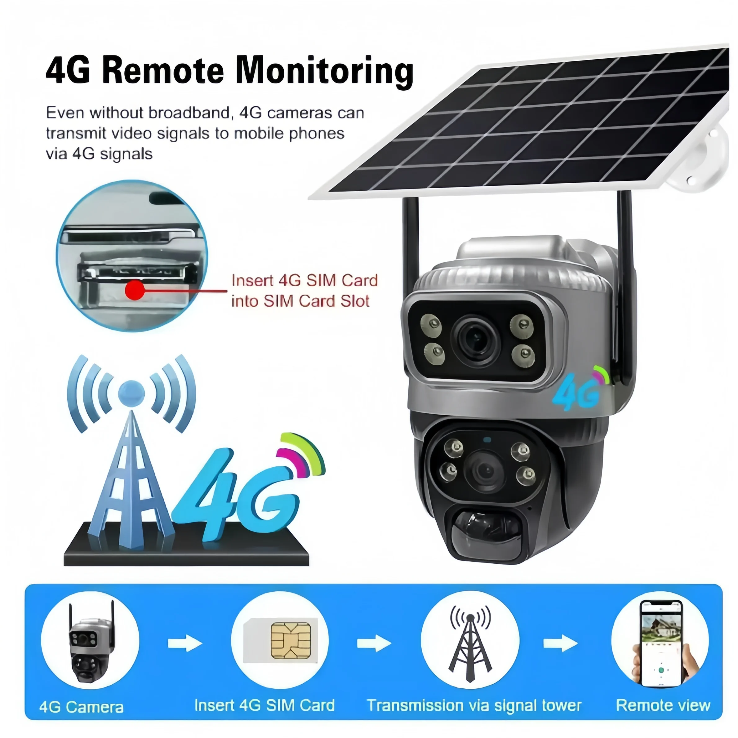 4G solar powered human PIR detection intelligent night vision waterproof 8MP 4K battery closed-circuit television monitor