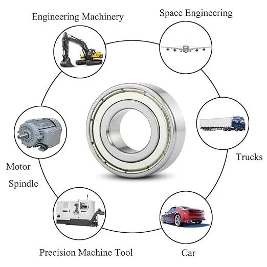 10개/20개 미니어처 베어링 683 684 685 686 687 688 689 693 694 695 696 697 698 699 ZZ 2RS 이중 차폐 딥 그루브 베어링