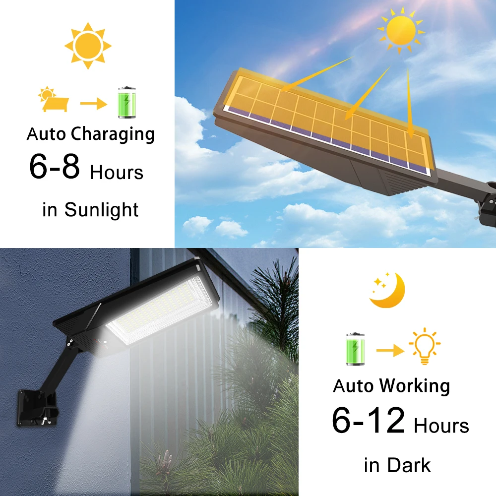 Outdoor Solar Street Light 138LED Plus Waterproof Solar Light 3 Modes Motion Sensor With Remote For Garden Garage Parking Lot