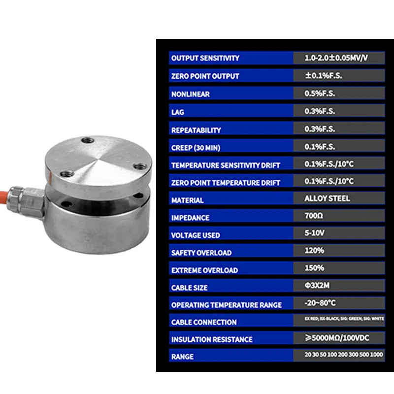 Miniature Load Cell Sensor with Digital Readout – Integrated Tension/Compression Sensor for Industrial Impact Testing