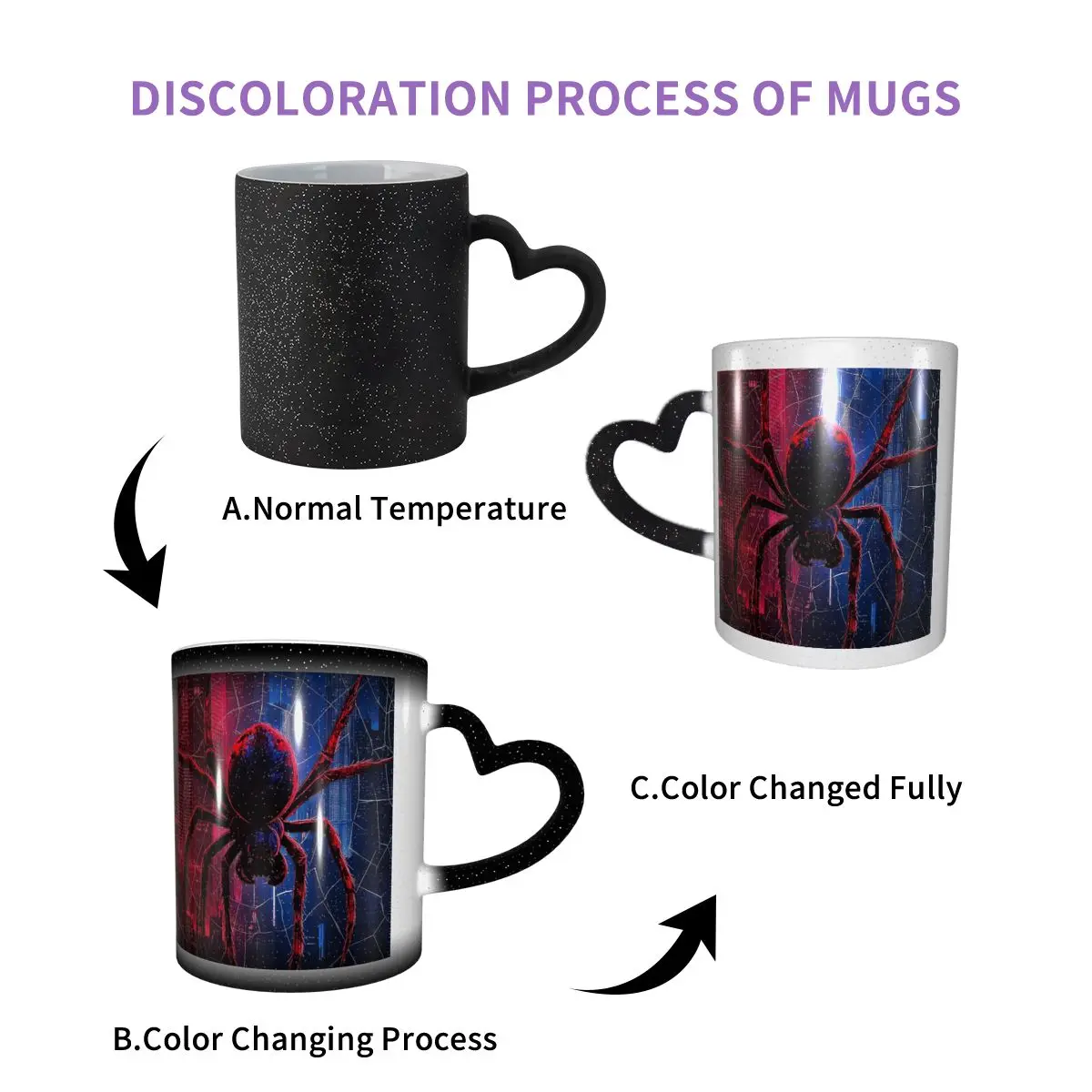 Spider And Web Mug Funny Ceramic Coffee Cups Tea Mugs Milk Cup Drinkware Gifts for Woman Man