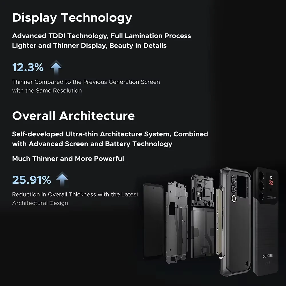 DOOGEE Blade 10 Max Robusto 8ГБ+256ГБ 6.56'' NFC 90Hz Display 50MP Fotocamera 10300мАч Batteria Sblocco frontale Android гло onderль yah kek onderя