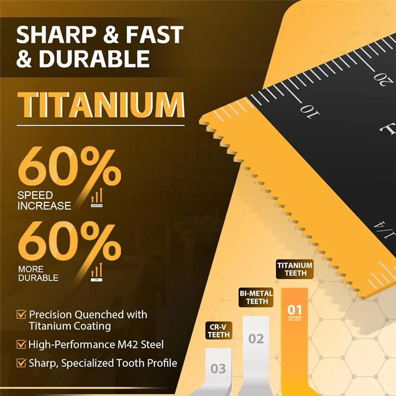 

ABGE-Universal Multitool Blades For Wood, Plastics& Metal 20PCS Titanium Oscillating Saw Blades Tool Blades Kits
