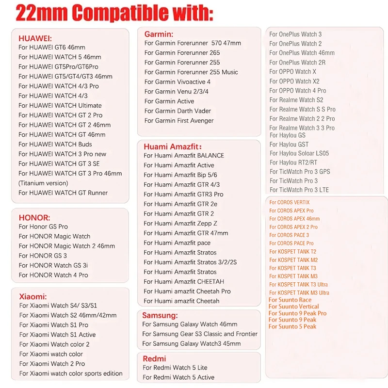 22mm Breathable Silicone Band For Amazfit Helio Magnetic Strap For Amazfit Helio/Bip 6 5/Cheetah Pro-Round/Balance 2/GTR4 3 2 2e