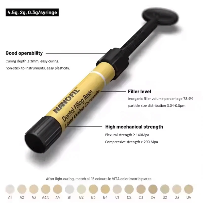 Рисунок 2 - Стоматологическая универсальность