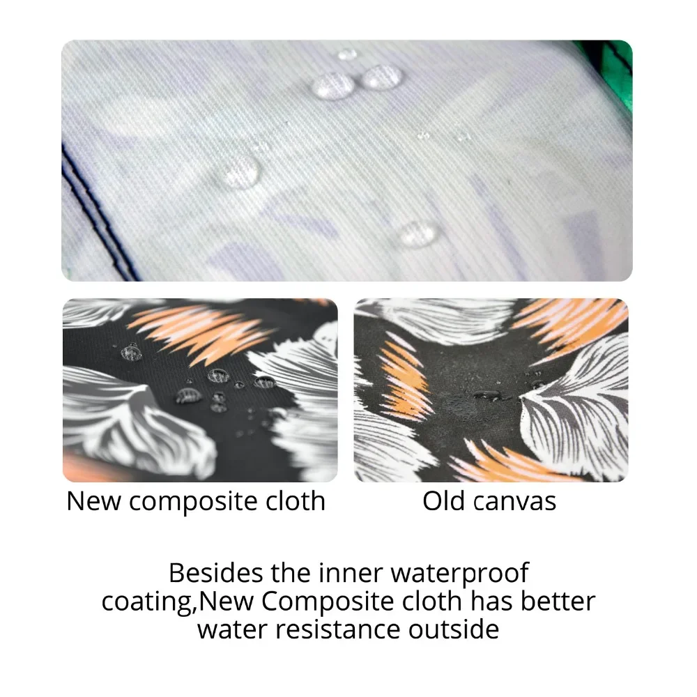 TANQU New Floral Composite Twill Cloth Waterproof Inner Lining Insert Zipper Pocket for O Bag Obag Moon Light for O Moon Light
