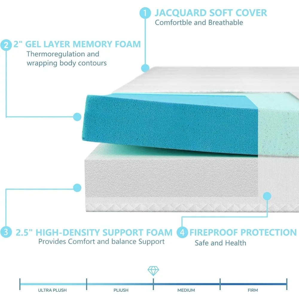 4.5 Inch Cold Gel Memory Foam Mattress Suitable for Sleeper Sofa and Sofa Bed Full Size US Certification (excluding Sofa) Mats