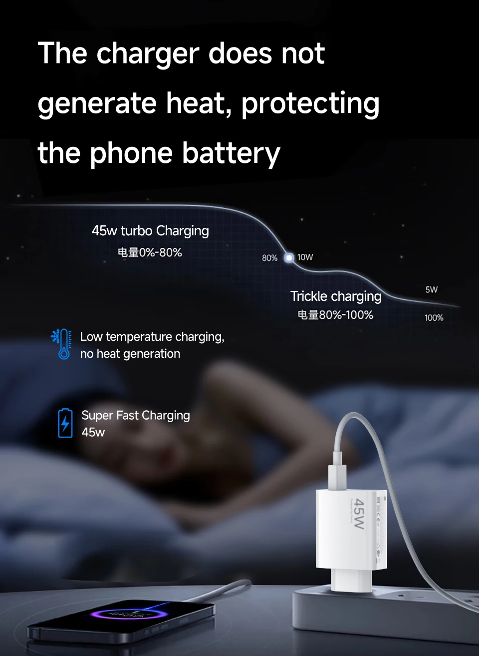 Cargador Original Xiaomi Redmi de 45W, Adaptador de Carga Rápida EU de 33W 18W 27W, Cable Tipo C, Mi Poco M7 X7 K40 Note