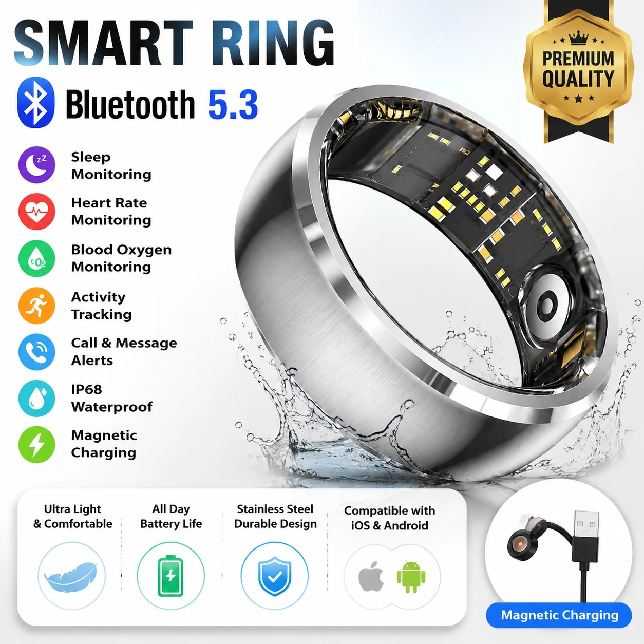 Women'S Health & Wellness Center - 2026 Smart Wearable Ring for Men