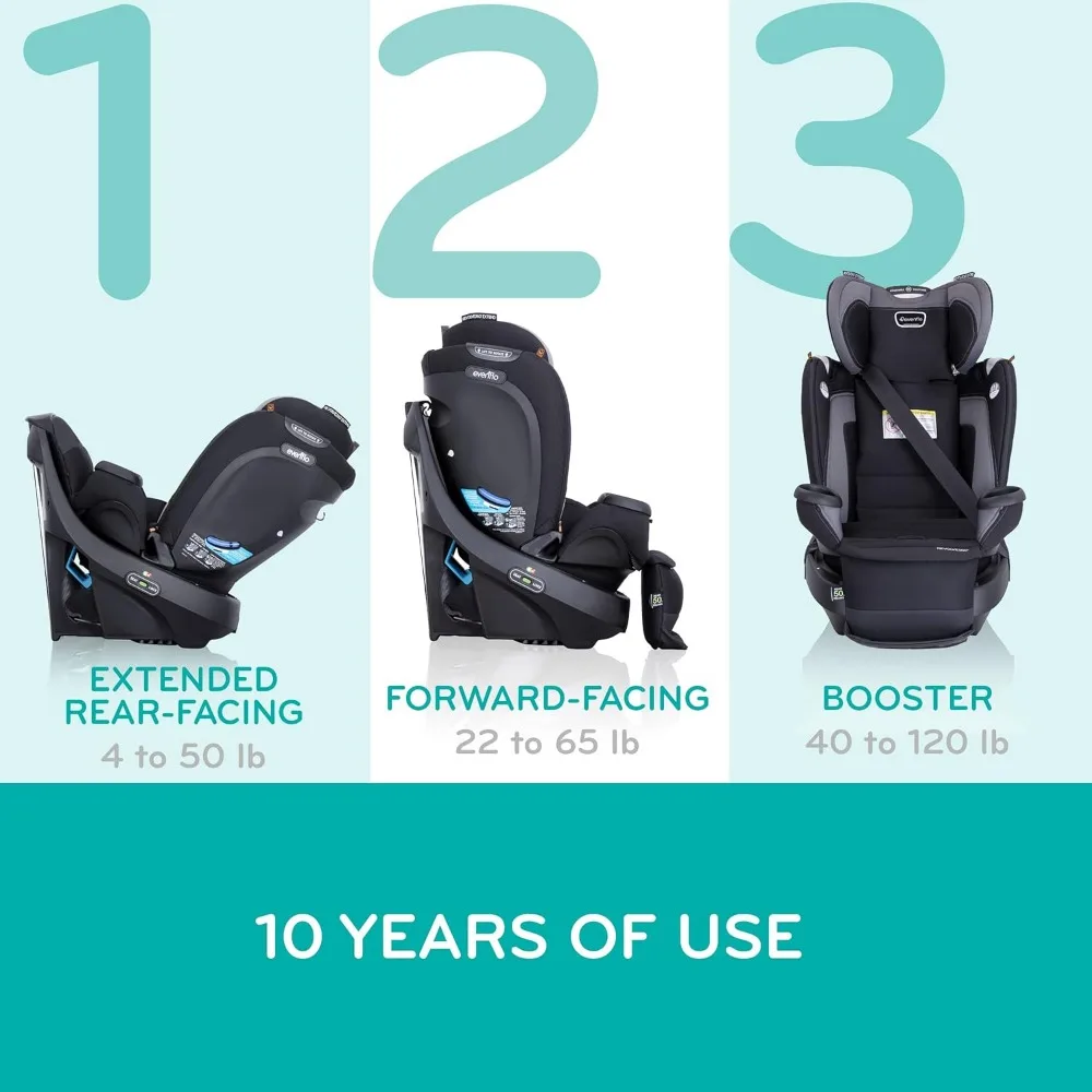 evolve360 Extend Rotational All-in-One Convertible Car Seat with Quick Clean Cover, 360° Rotation