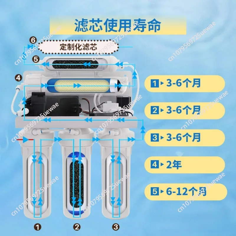 RO reverse osmosis water purifier household 75G under-counter large water purifier