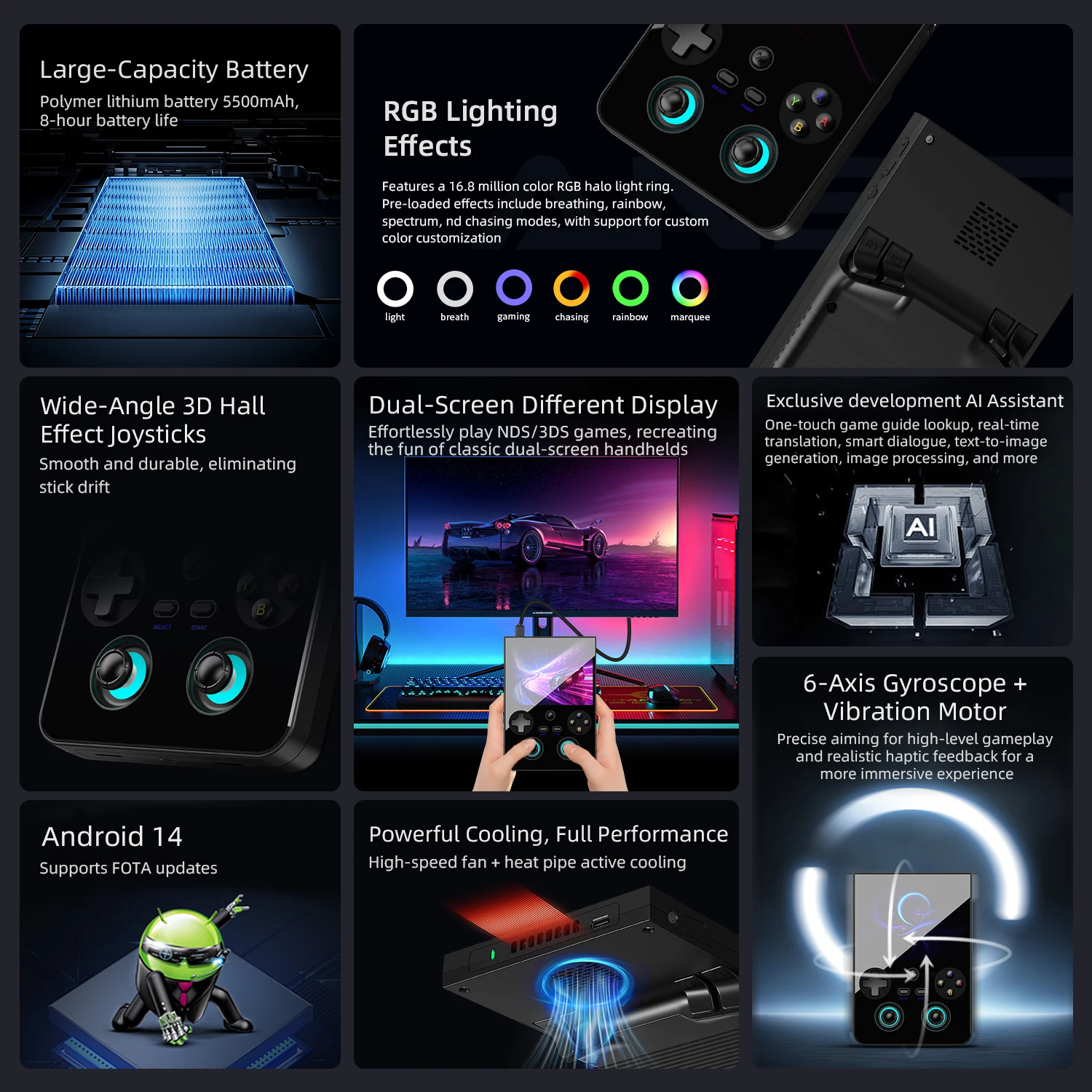 Retro Handheld Game Console 4.7-inch LTPS Game Player Dimensity Online Multiplayer Streaming