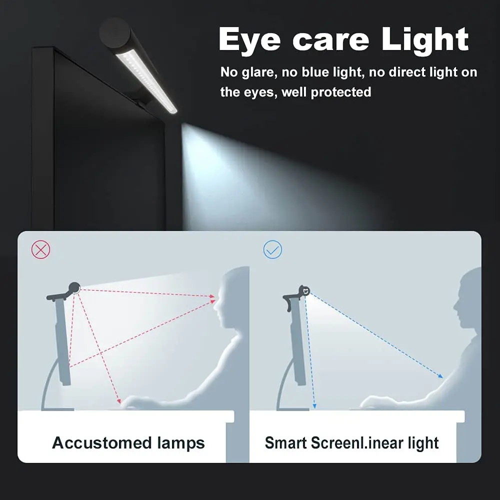 Eye-Care Desk Lamp Led Monitor Light Bar 44cm Computer PC Monitor Screen Light Bar Stepless Dimming Reading Hanging Table Lamp