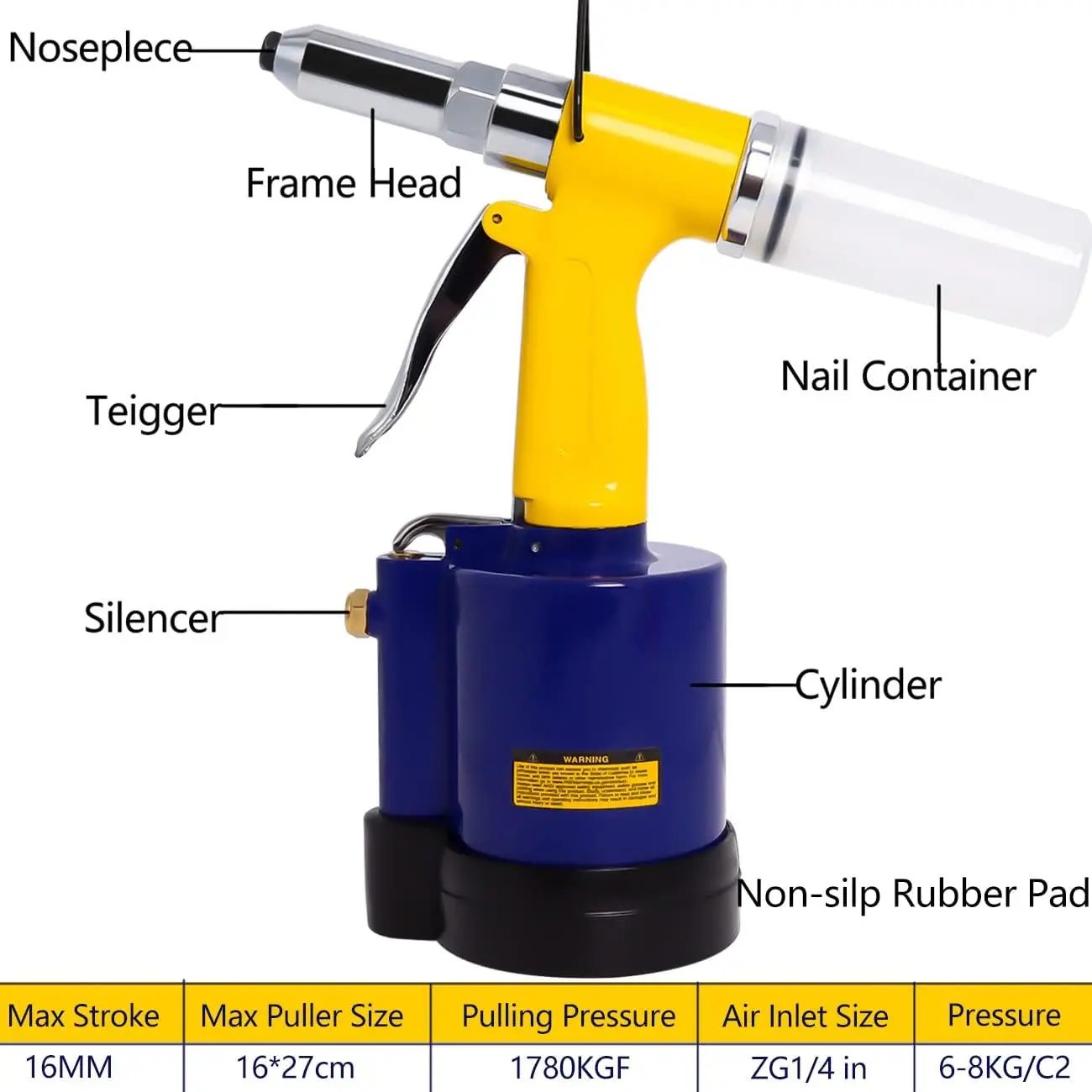 Pneumatische Klinknagel Pistool Luchtpop Klinkmachine Pistool Gereedschapskit 1/4 "3/16" 5/32 "1/8" En 3/32 "Capaciteit Neuspluizen