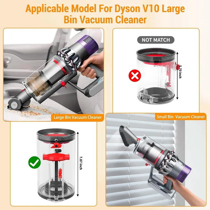 ABAE-Dust Container With Filter Replacement Parts For Dyson V10 SV12 Animal And Absolute Vacuum Cleaner Accessories Dustbin