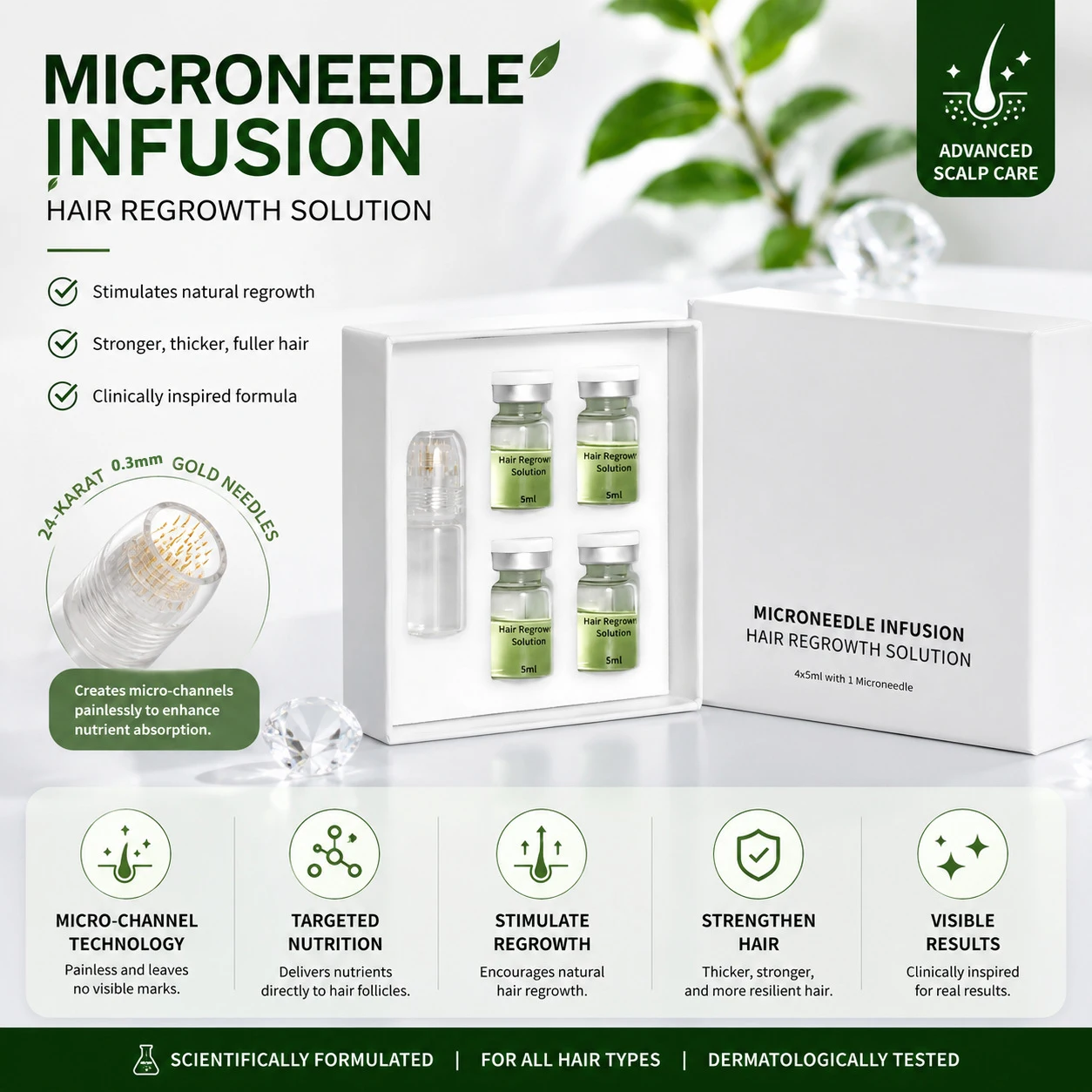 0.3mm Hair Essential Care Microneedle Serum Strengthen Roots Reducing Loss Repair Damage Nourishing Regrow Hair Care Essence