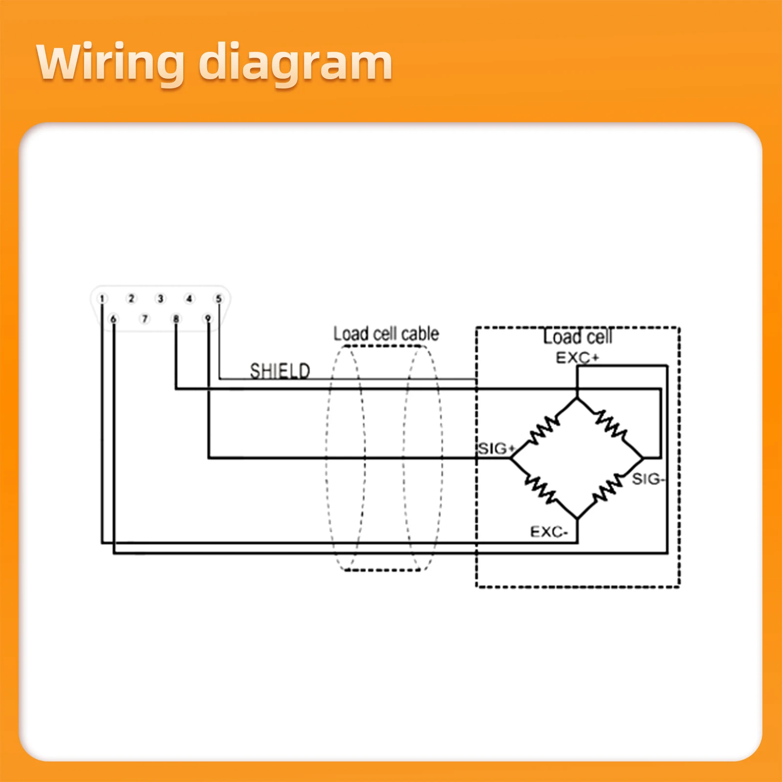 6 Digital Instrument Display for Load Cell Sensors, Transmitters Industrial Electronic Indicator Bluetooth Enabled