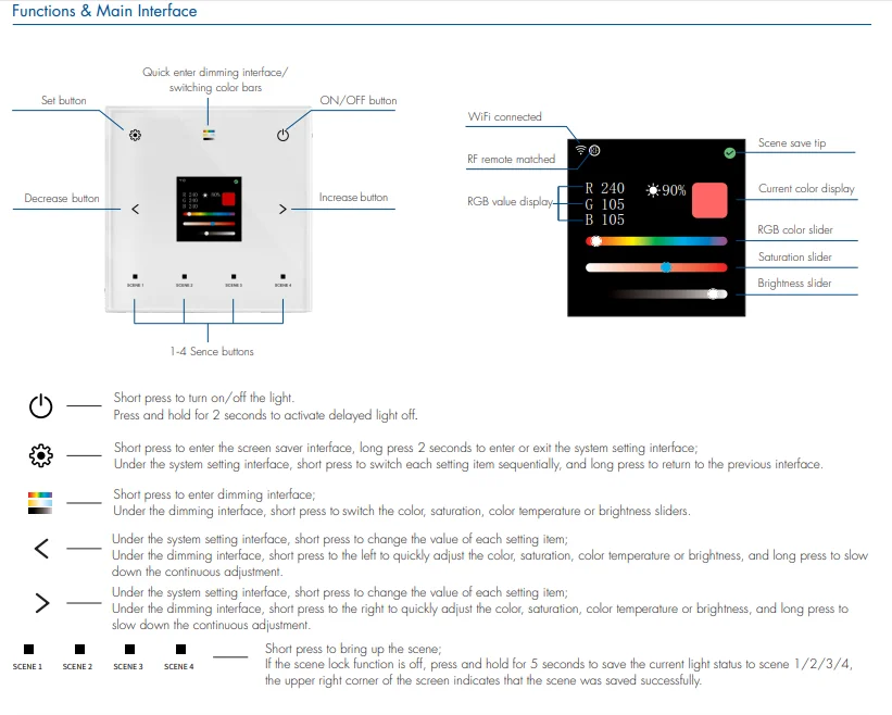 TPS-D-WT Tuya App 5 in1 WiFi+RF Wall Mounted Touch DALI Panel 1CH*2mA AC100-240V Support Single color CCT RGB RGBW RGB+CCT Light