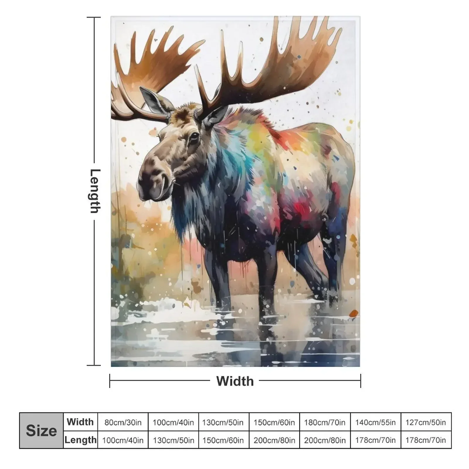 Watercolor Moose Serenity Throw Blanket Kid'S Soft Big Plush Soft Beds Moving anime Blankets