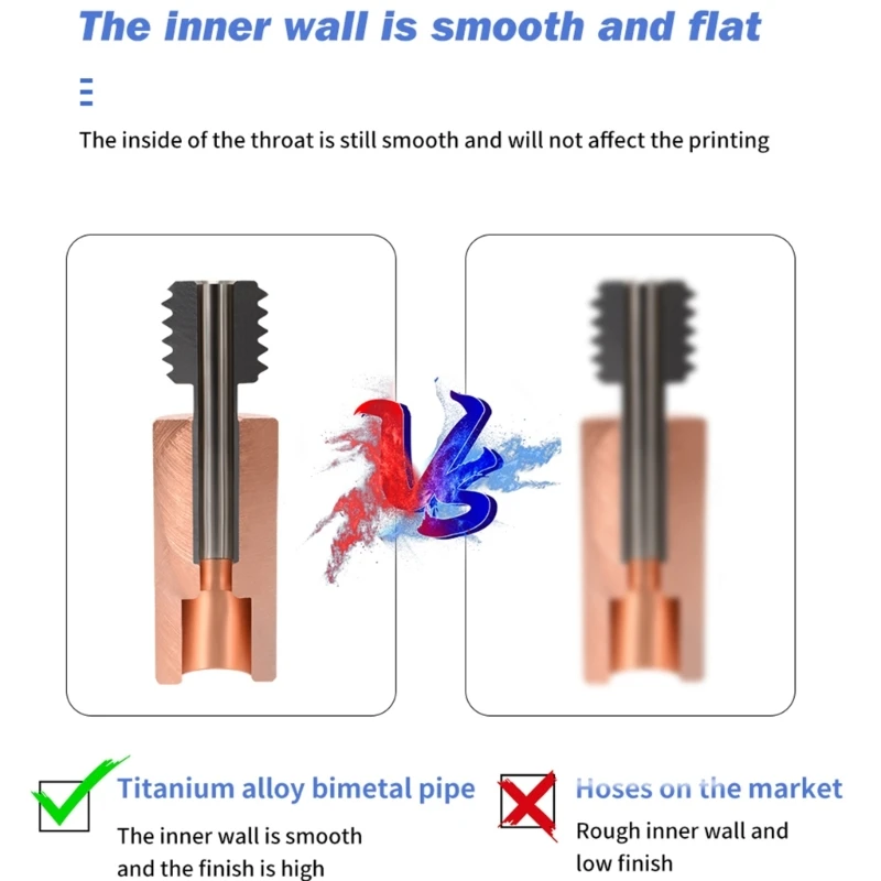 Bimetal Heatbreak aleación titanio garganta revestimiento cobre 1,75 MM reemplazo rotura calor para impresora 3D