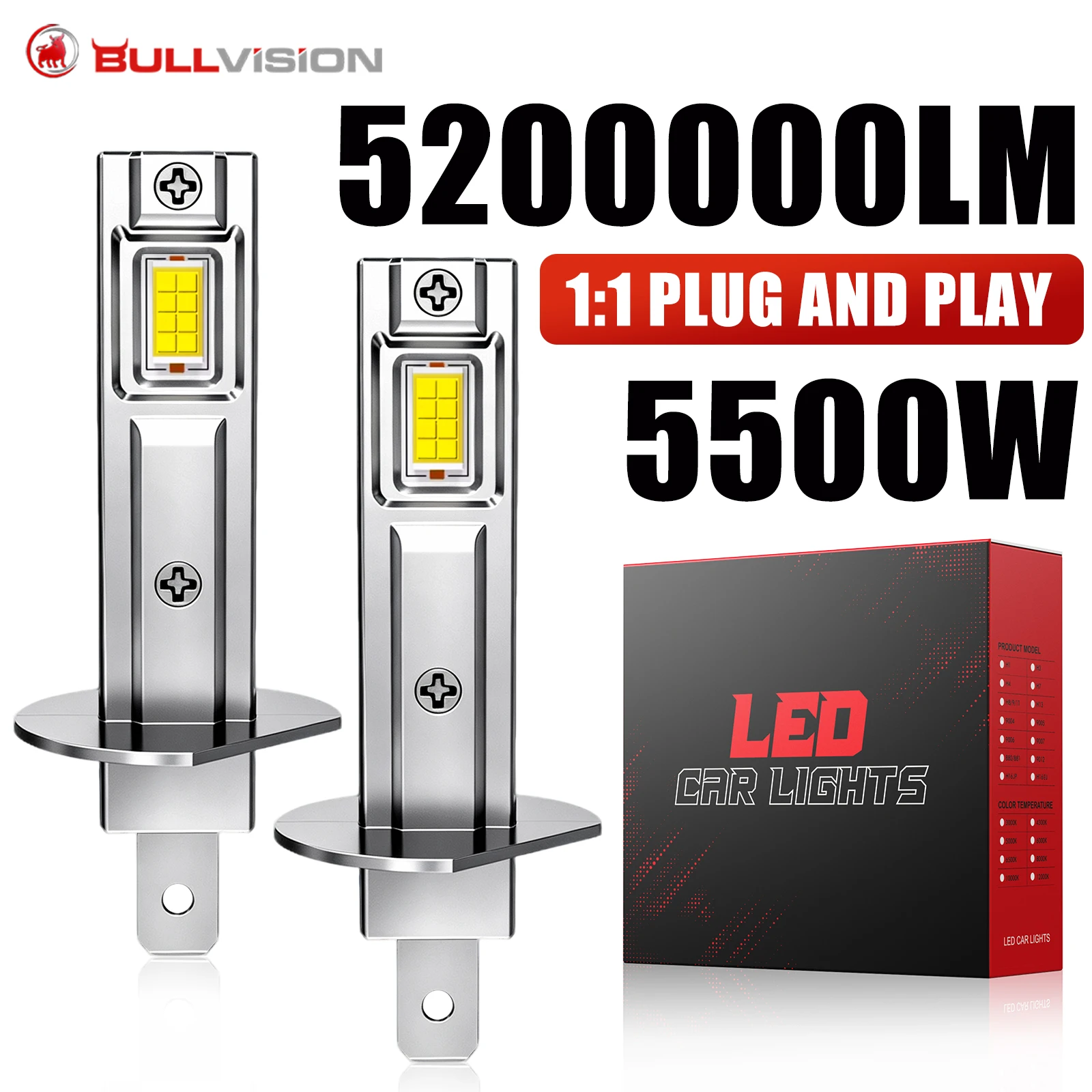 H1 LED Headlight Bulbs for Car Canbus High Power Auto Lights 520000LM 5500W Mini Size Focus Automobile Headlamp Fog Lamp 12V 24