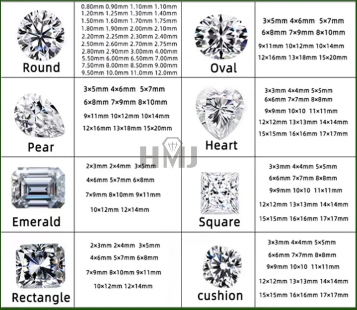 

Moissanite Stone GRA Certificate D Color 0.3ct-5ct Heart Asscher Emerald Radiant Oval Princess Round Pear Cushion Marquise Cut