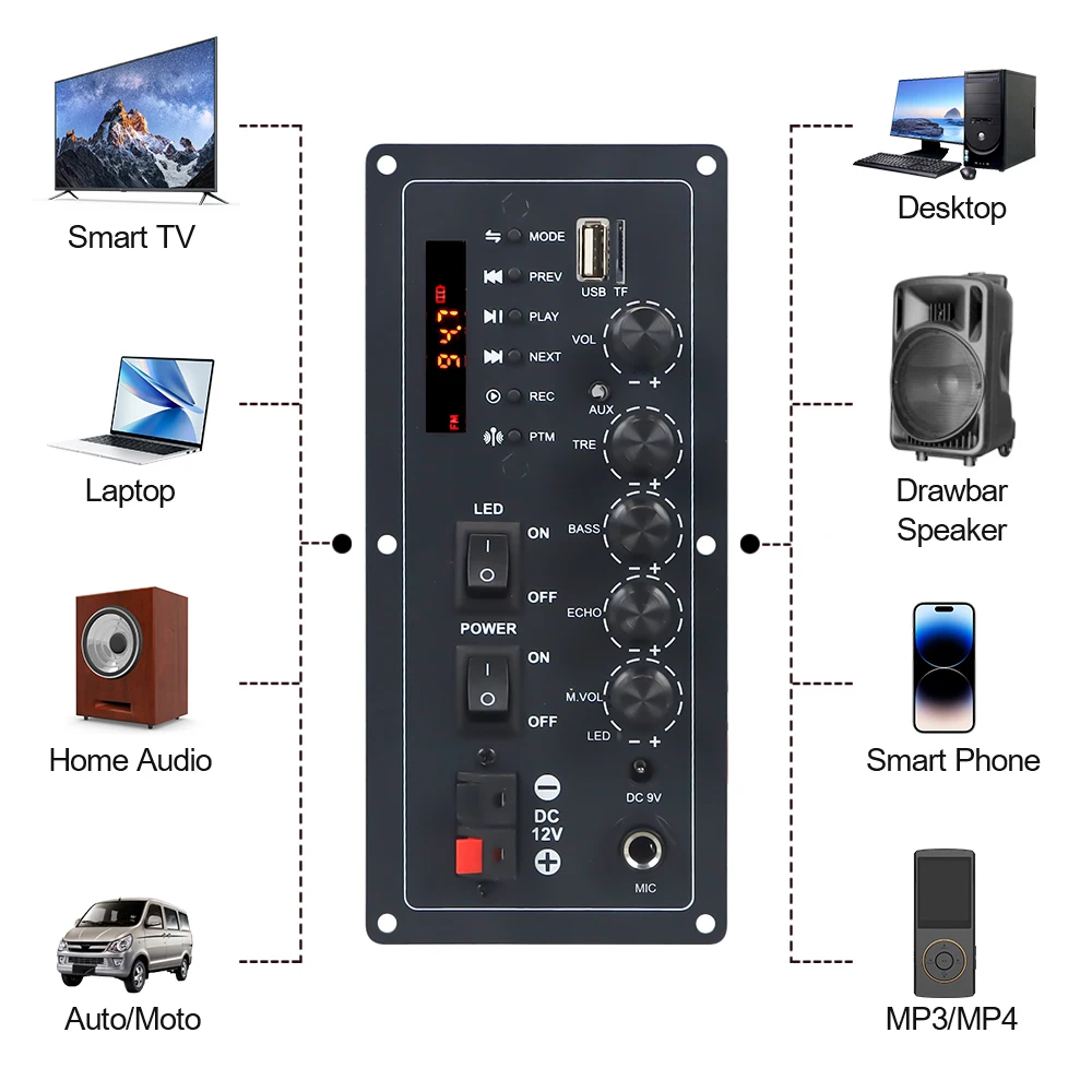 20w-20wデュアルチャンネルbluetoothトロリースピーカーアンプボード、ledライトストリップやワイヤレスマイクとの接続に対応
