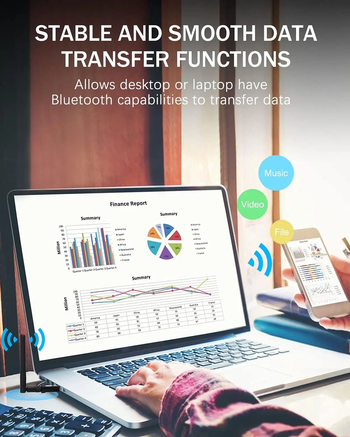 Adaptador Bluetooth 5.0 Zexmte-USB, Transmissor de áudio, Receptor para Windows 10, 8, 8, 100m, 20m, 50m, Dongle Bluetooth 5.1