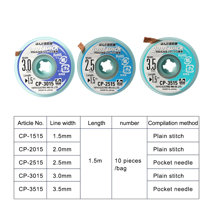 GOOT Mini Solder Welding Wire Length 1.5m Width 1.5-3.5mm Low Residue Tin Removal Long Roll in Bobbin Case CP Series