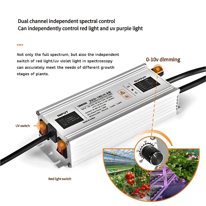 Full Spectrum Quantum Board Grow Light LED Panel AC100-277V 0-10V Dimmable Dual UV Red Switch for Indoor Hydroponic Cultivation