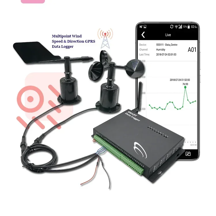 4G Modbus gprs telemetry speed measuring instruments 4g wireless wind anemometer data logger